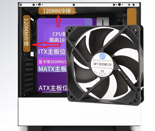 散熱風扇聲音大怎么辦？